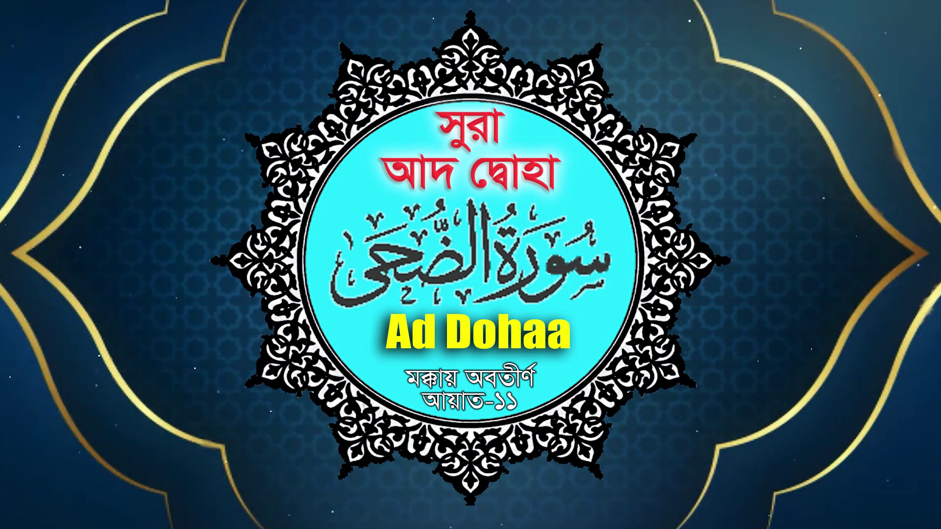 96. Surah Al Alaq, Tilawatul Qura'an-with Bangla & English Translation